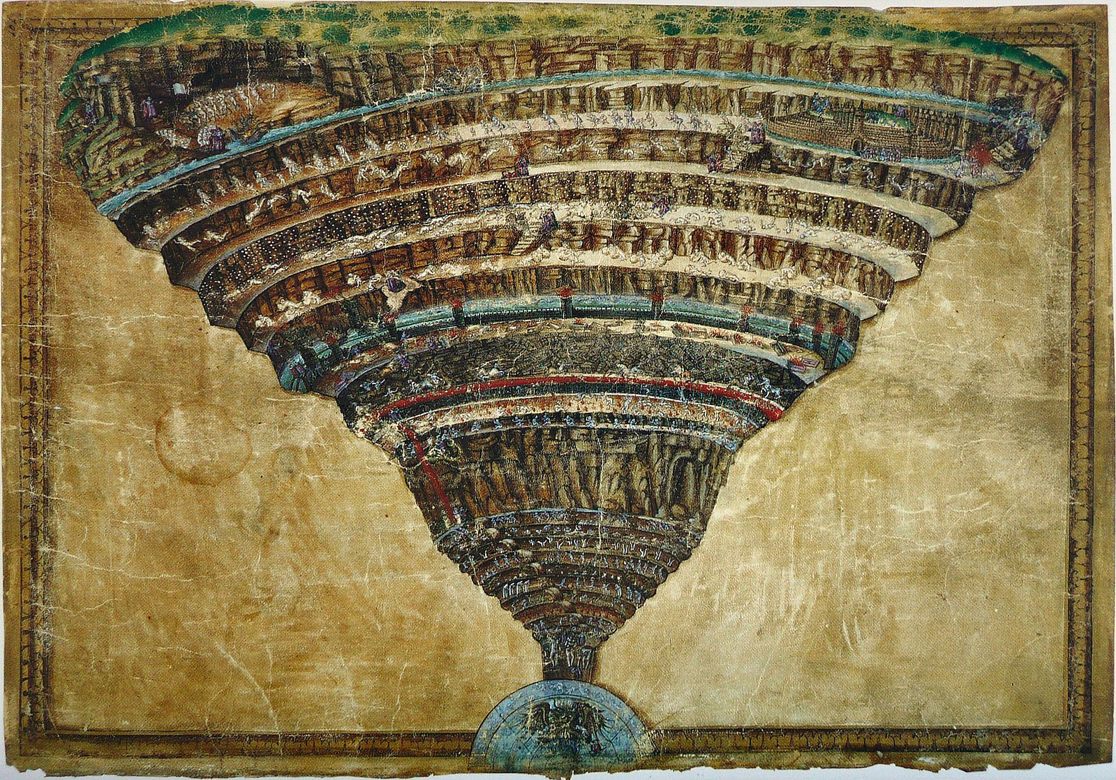 Sandro Botticelli, Map of Inferno (1480-90)